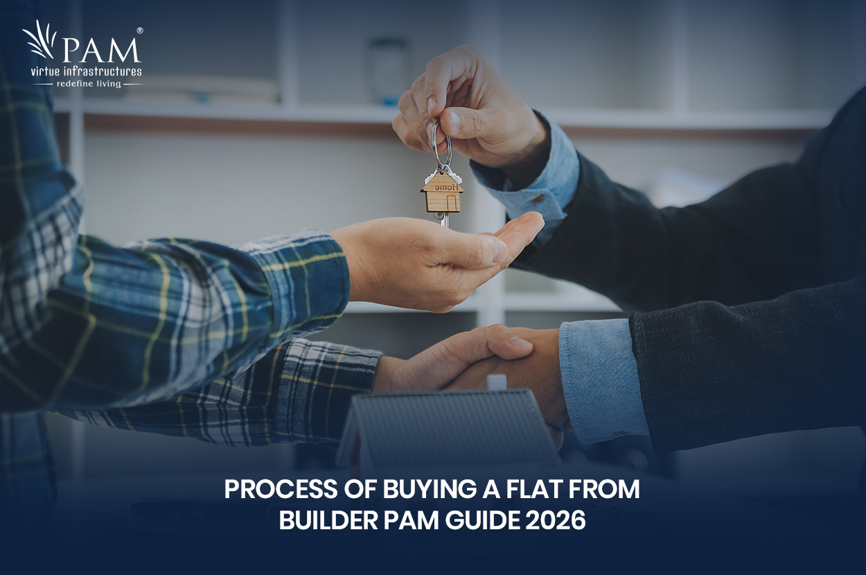 Process of Buying a Flat from Builder in Mumbai